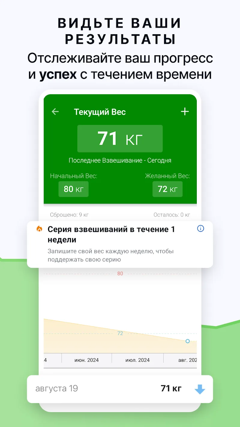 Скриншот Счетчик Калорий от fatsecret 5