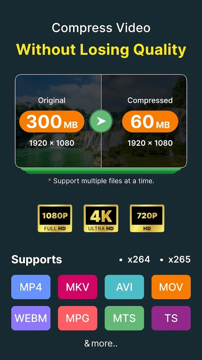 Скриншот Video Converter, Compressor 2