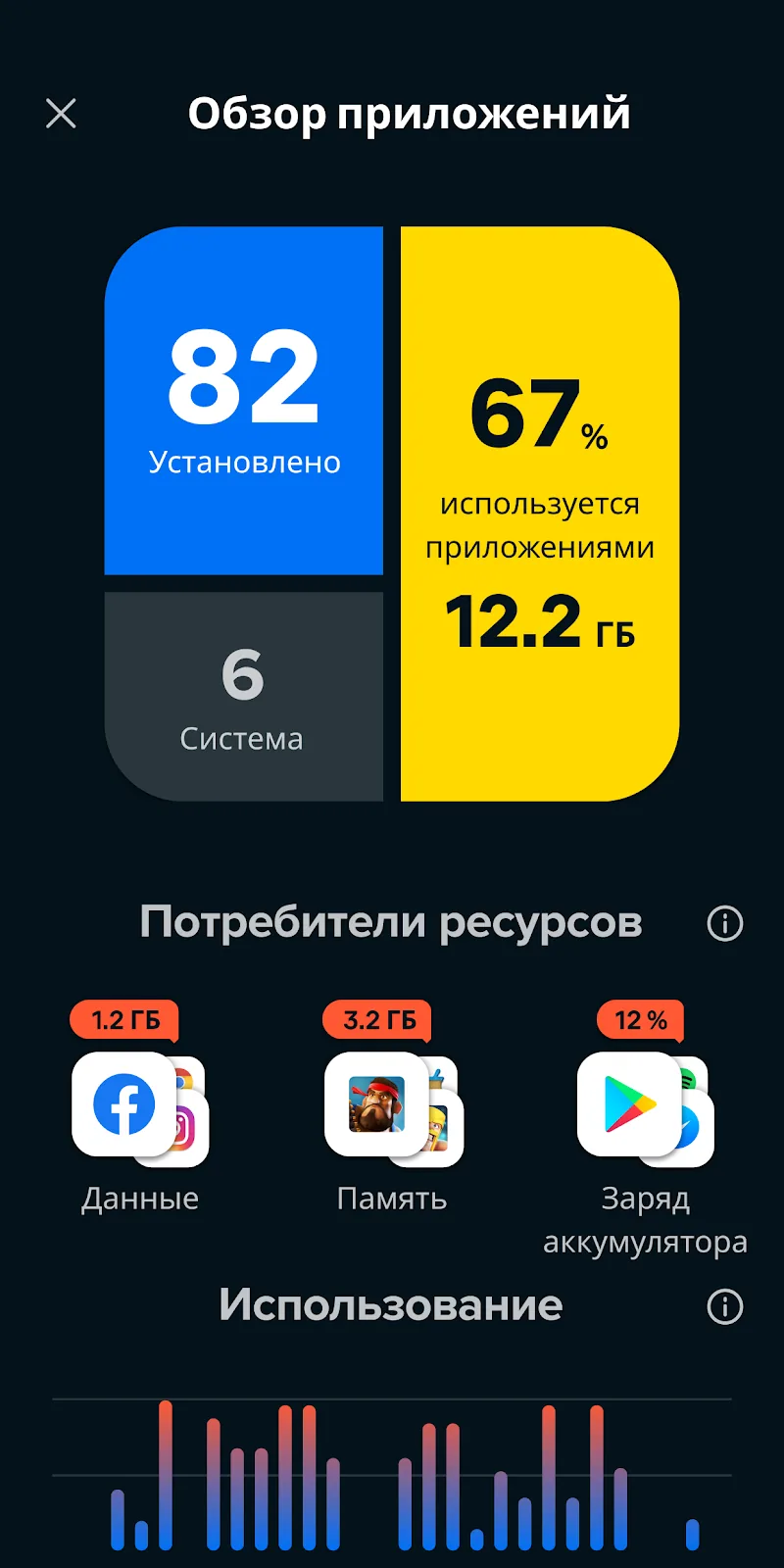 Скриншот Avast Cleanup 4