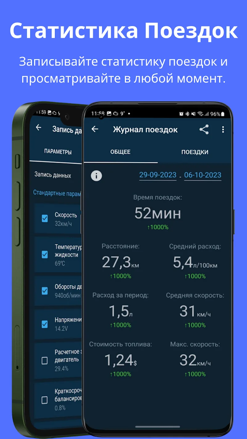 Скриншот Obd Mary - Car Scanner for ELM 5