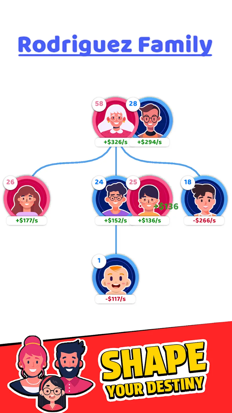 Скриншот Family Life 3