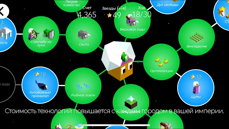 Скриншот The Battle of Polytopia 4